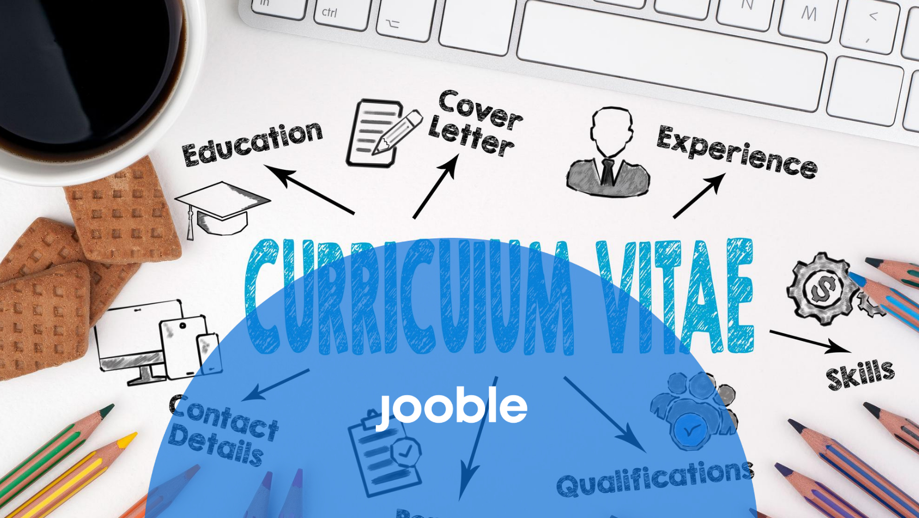 What is a Free CV Checker
